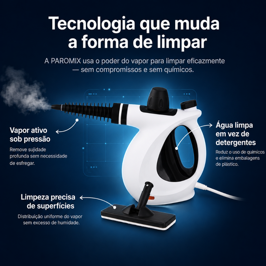 NuvemPro