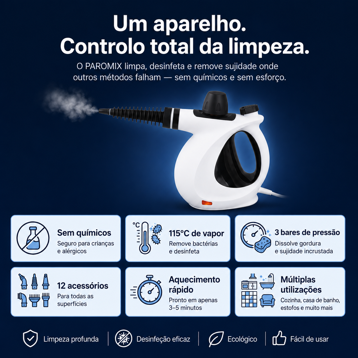 NuvemPro