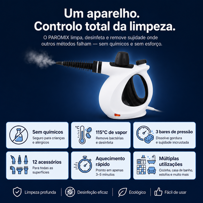 NuvemPro