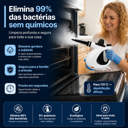 NuvemPro