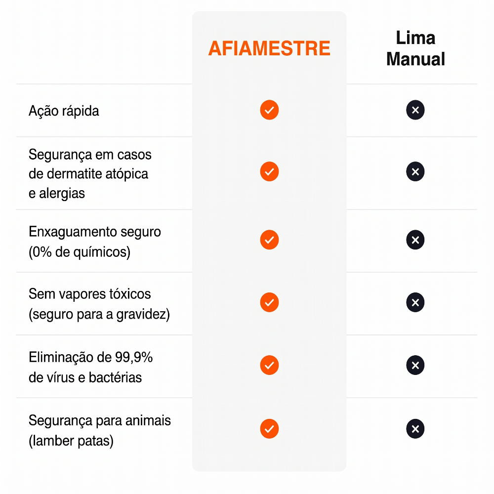AfiaMestre
