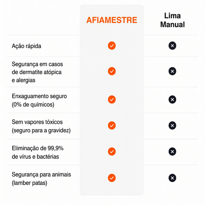 AfiaMestre